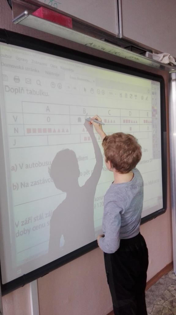 Jasná zpráva o&nbsp;5.C za&nbsp;první čtvrtletí