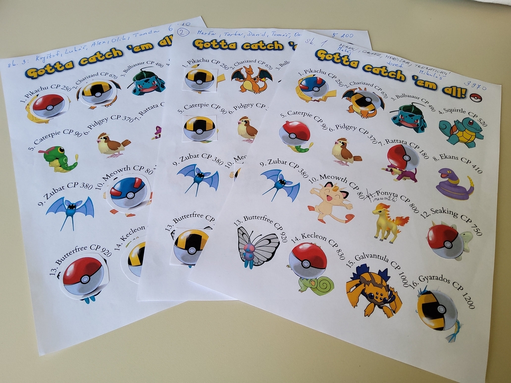 Třeťáci se&nbsp;vydali na&nbsp;lov Pokémonů