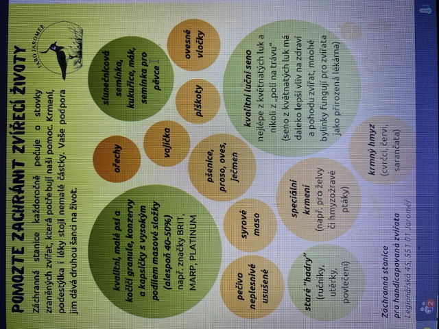 Sbírka krmiva pro Stanici pro ohrožené druhy v Jaroměři - začínáme ve středu 10.12.